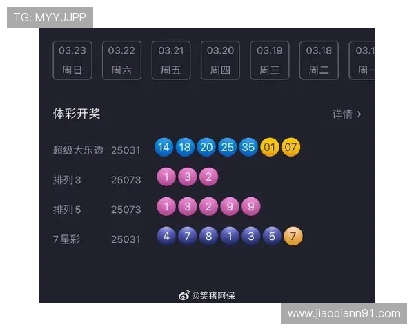 大乐透18163期开奖结果公布最新号码查询