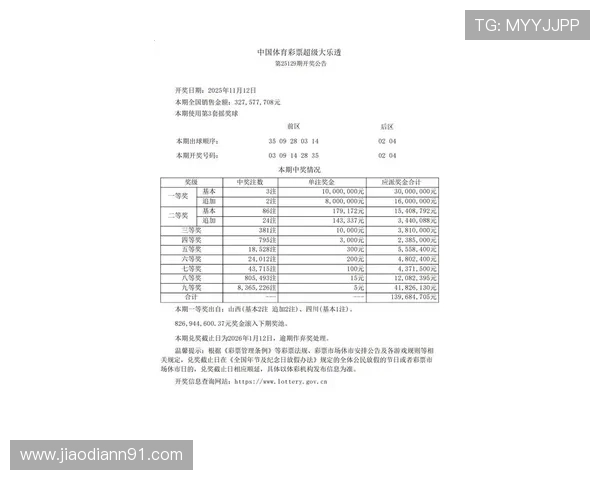 大乐透开奖全程高清视频直播实时观看
