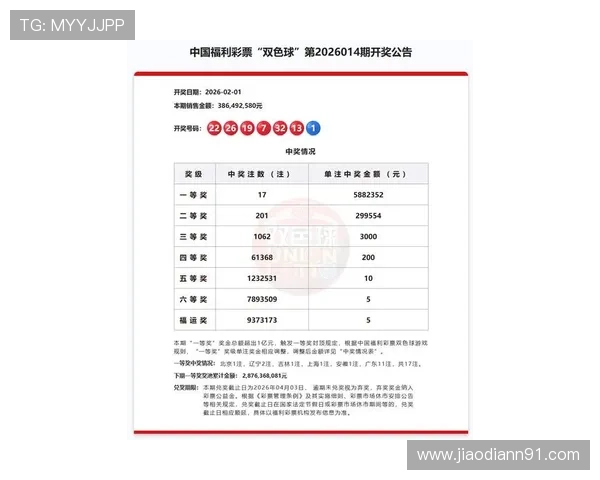 福彩开奖2432期最新中奖号码已公布